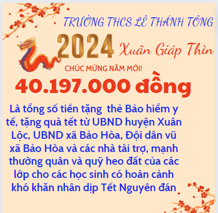 Hình trao quà tết Nguyên đán 2024
