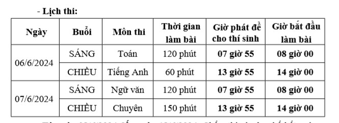 Lịch thi tuyển sinh lớp 10 tại Đồng Nai
